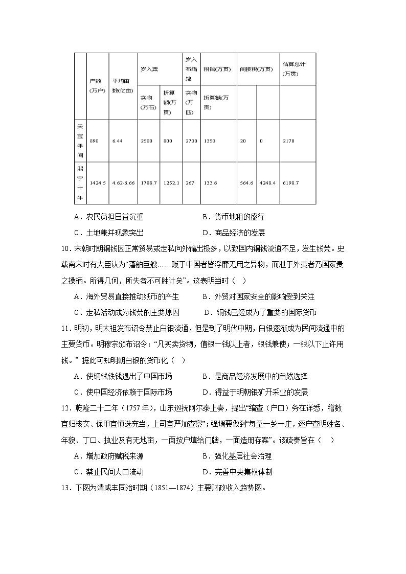 江西省吉安市第一中学2023-2024学年高二上学期第二次段考历史试卷(Word版附答案)第3页