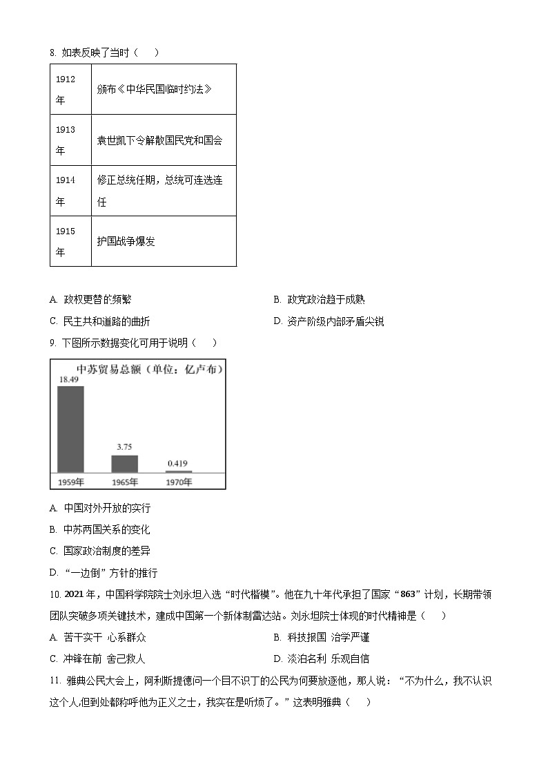 辽宁省实验中学2023-2024学年高二上学期12月月考历史试题(Word版附解析)02
