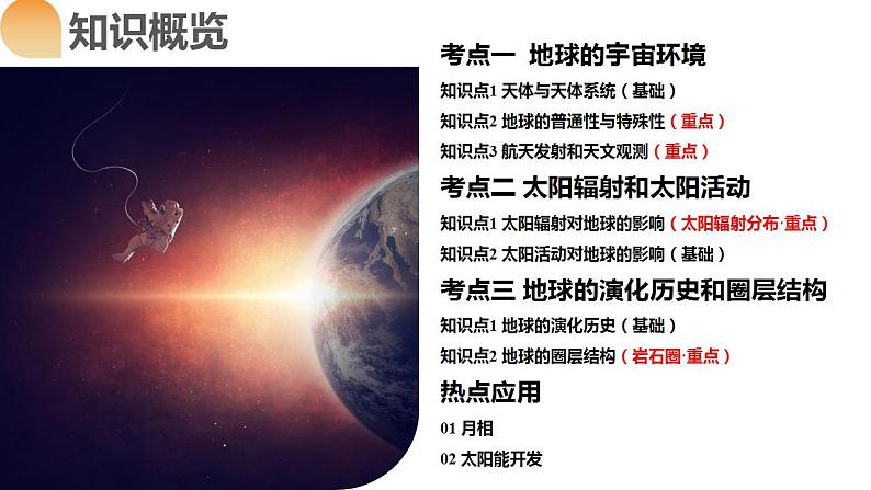 第03讲 地球的宇宙环境、演化历史与圈层结构(课件)-备战2024年高考地理一轮高效复习(新教材新高考)06