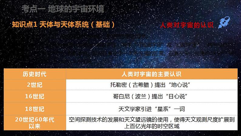 第03讲 地球的宇宙环境、演化历史与圈层结构(课件)-备战2024年高考地理一轮高效复习(新教材新高考)08