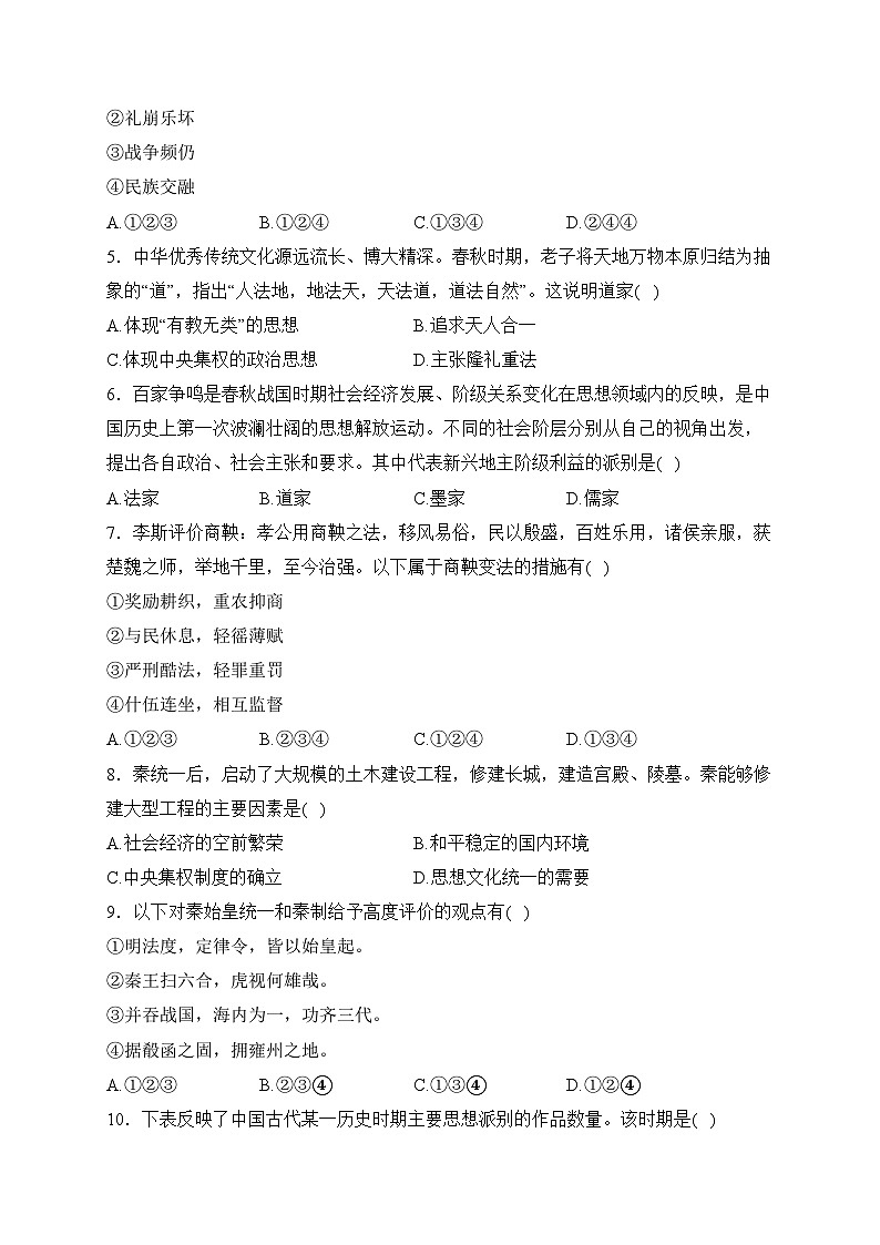 浙江省温州市部分重点中学2023-2024学年高一上学期期中联考历史试卷(含答案)第2页