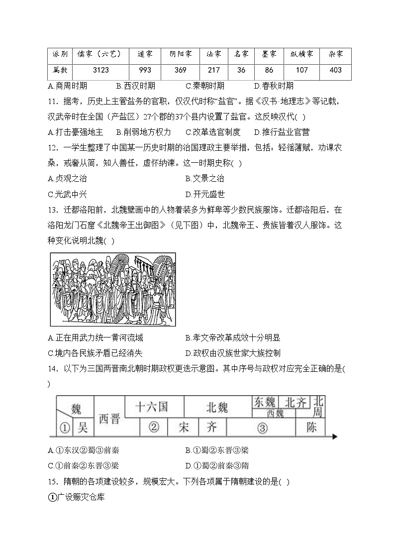 浙江省温州市部分重点中学2023-2024学年高一上学期期中联考历史试卷(含答案)第3页