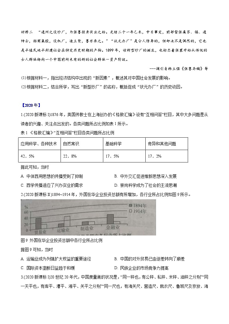 专题09 近代中国的经济(含解析)2012-2021年高考历史真题分专题训练03