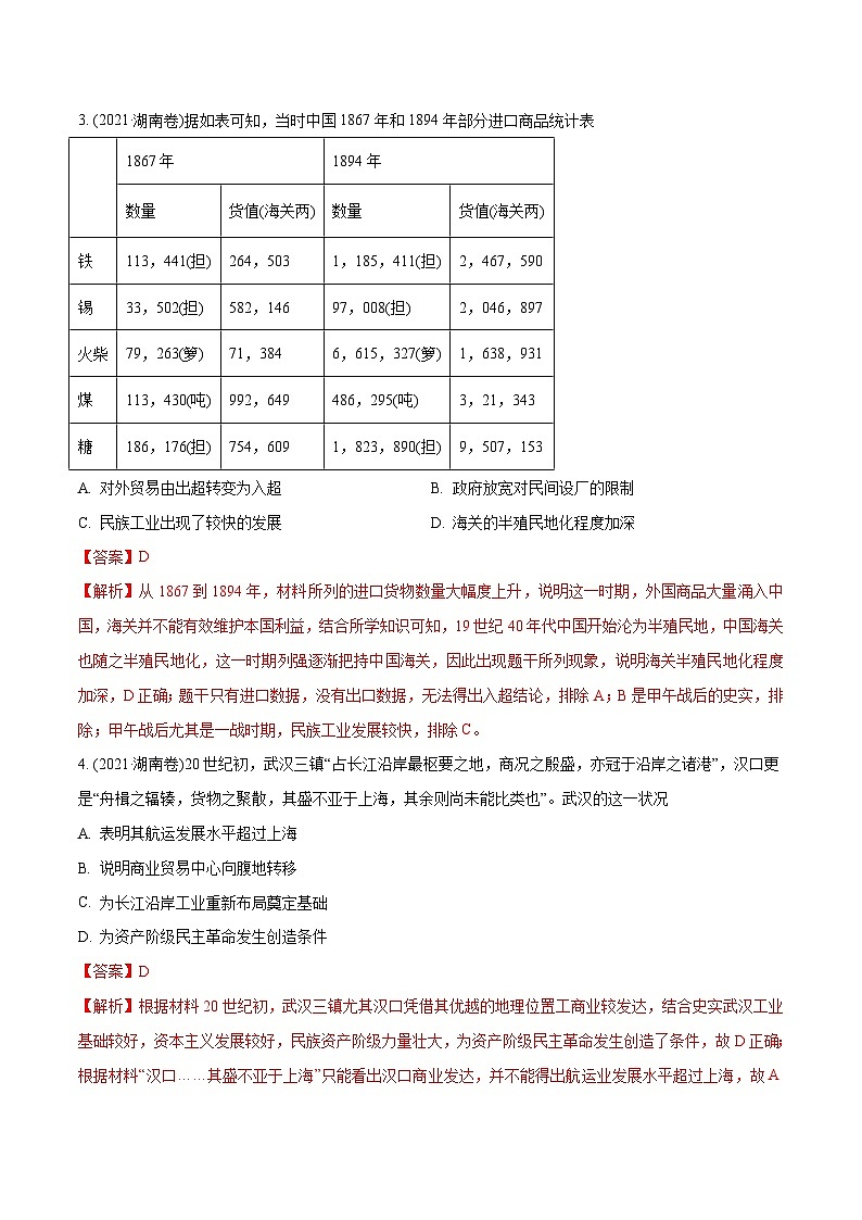 专题09 近代中国的经济(含解析)2012-2021年高考历史真题分专题训练02