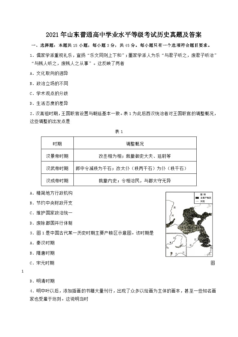 2021年山东普通高中学业水平等级考试历史真题及答案01
