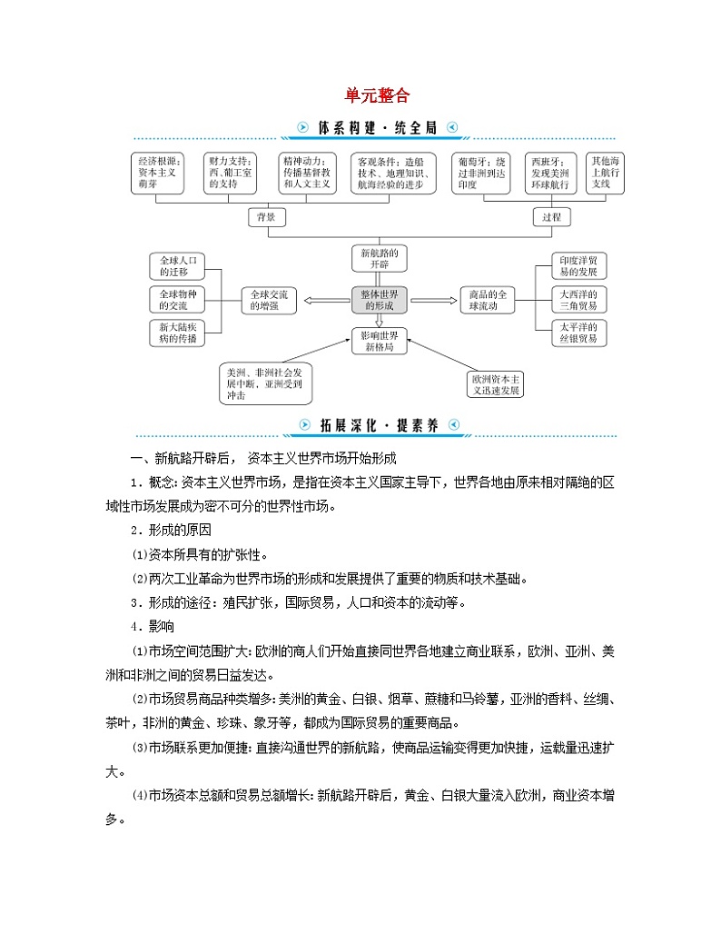 新教材适用2023_2024学年高中历史第3单元走向整体的世界单元整合学案部编版必修中外历史纲要下01