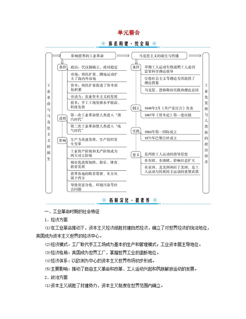 新教材适用2023_2024学年高中历史第5单元工业革命与马克思主义的诞生单元整合学案部编版必修中外历史纲要下01