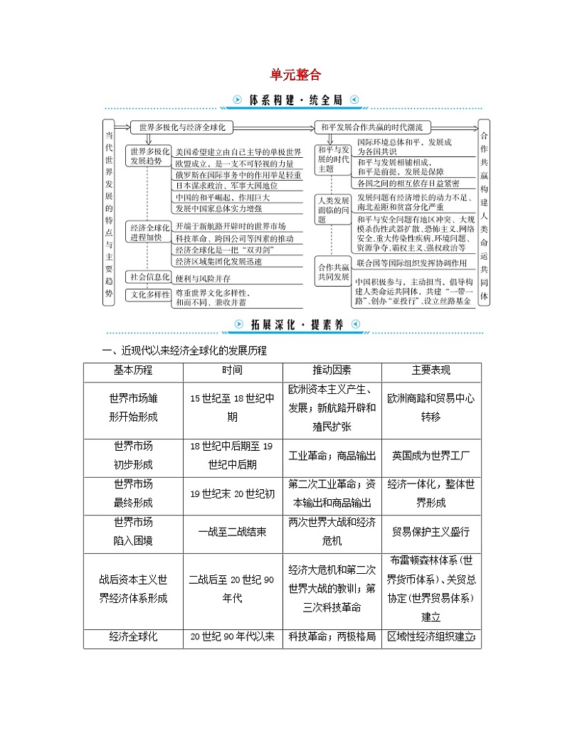 新教材适用2023_2024学年高中历史第9单元当代世界发展的特点与主要趋势单元整合学案部编版必修中外历史纲要下01