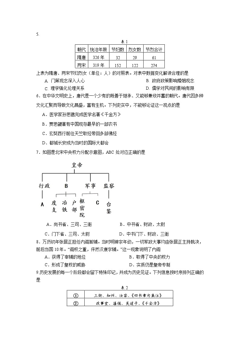 四川省眉山市仁寿县铧强中学2023-2024学年高一上学期1月第三次教学质量检测历史试题(含答案)02