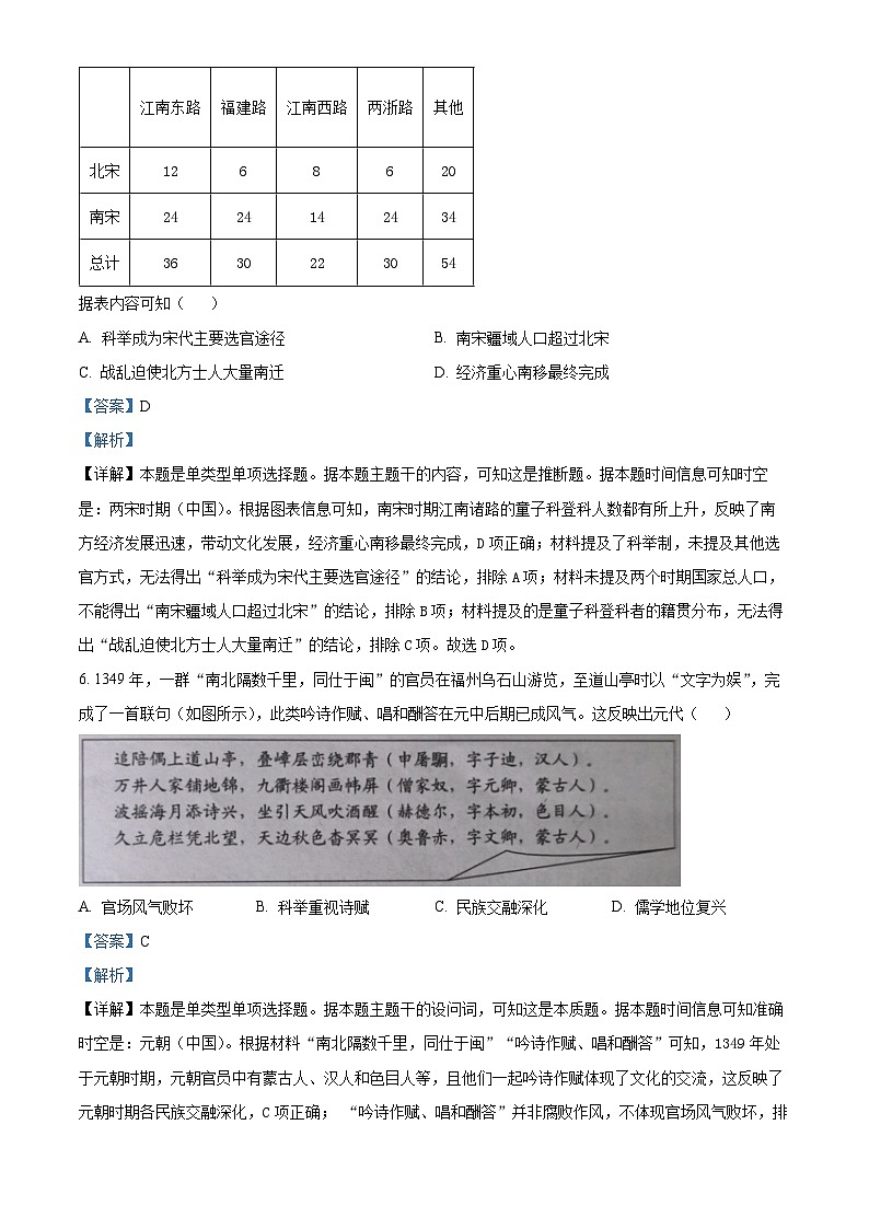 四川省隆昌市第一中学2023-2024学年高一上学期期末考试历史试题(Word版附解析)第3页