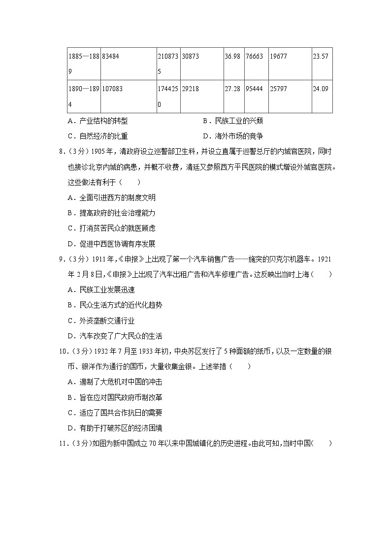 吉林省长春市博硕学校(北师大长春附属学校)2023-2024学年高二上学期期末考试历史试卷03