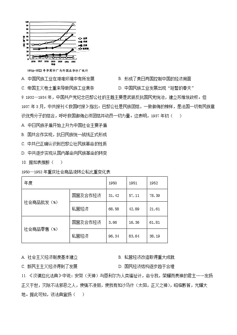 精品解析:2024届重庆市主城区高三上学期学业质量调研抽测(第一次)历史试题(原卷版)第3页