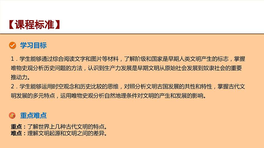 第1課《文明的產(chǎn)生與早期發(fā)展》課件第2頁