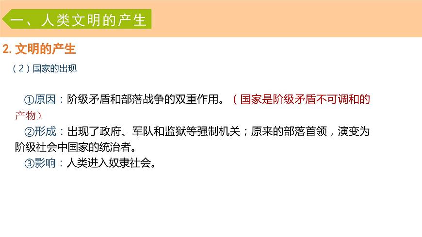 第1課《文明的產(chǎn)生與早期發(fā)展》課件第7頁