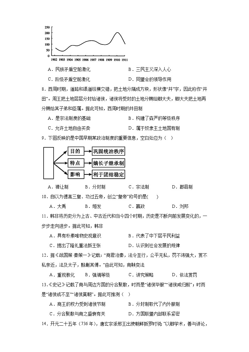 2024娄底涟源高一上学期1月期末分班选科考试历史含答案第2页