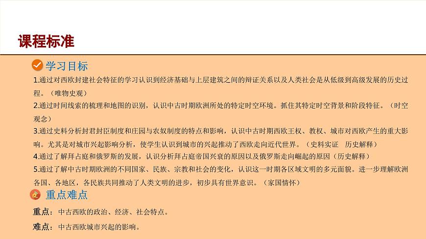第3課《中古時(shí)期的歐洲》課件第2頁(yè)