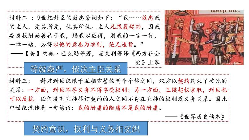 第3課《中古時(shí)期的歐洲》課件第8頁(yè)