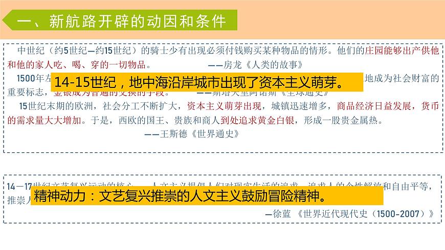 第6課《全球航路的開辟》課件第6頁