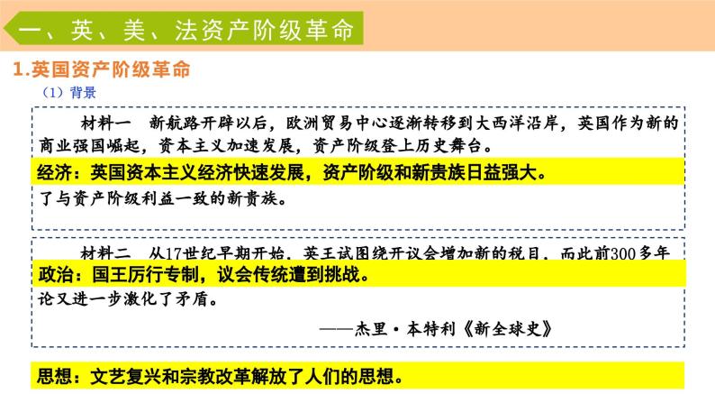 第9课《资产阶级革命和资本主义制度的确立》课件（送教案+练习）04