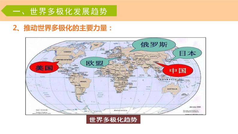 第22课《世界多极化与经济全球化》课件（送教案+练习）08