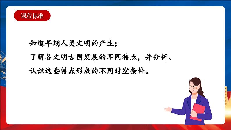 统编版高中历史必修中外历史纲要下册1《文明的产生与早期发展》课件04