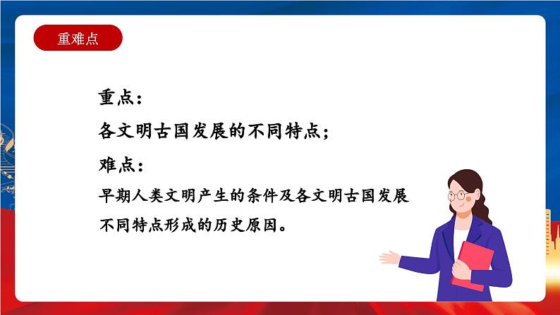 统编版高中历史必修中外历史纲要下册1《文明的产生与早期发展》课件05
