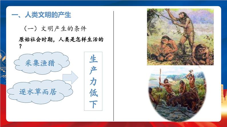 统编版高中历史必修中外历史纲要下册1《文明的产生与早期发展》课件08