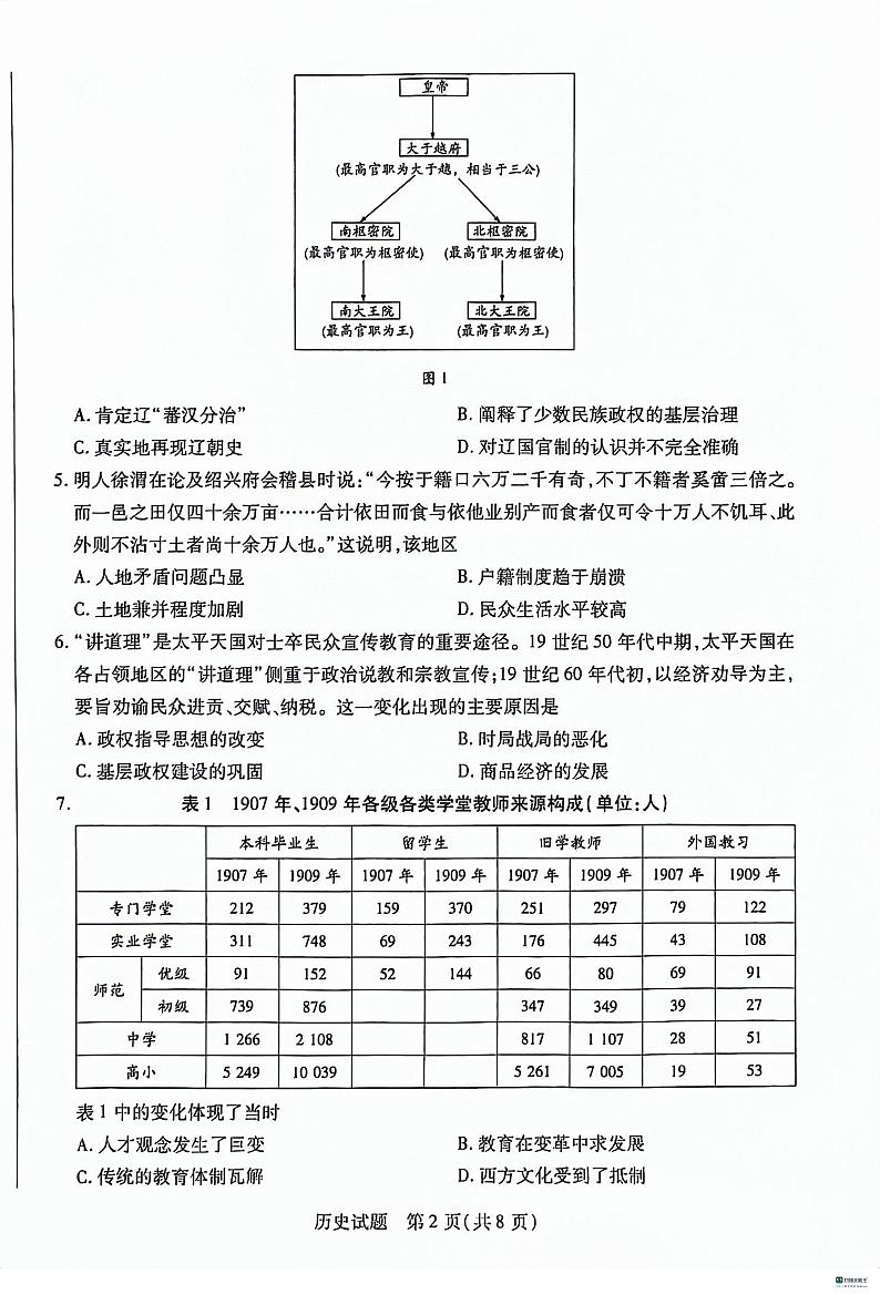 河北省沧衡名校联盟2023-2024学年高三上学期1月期末考试历史试题(PDF版附答案)第2页