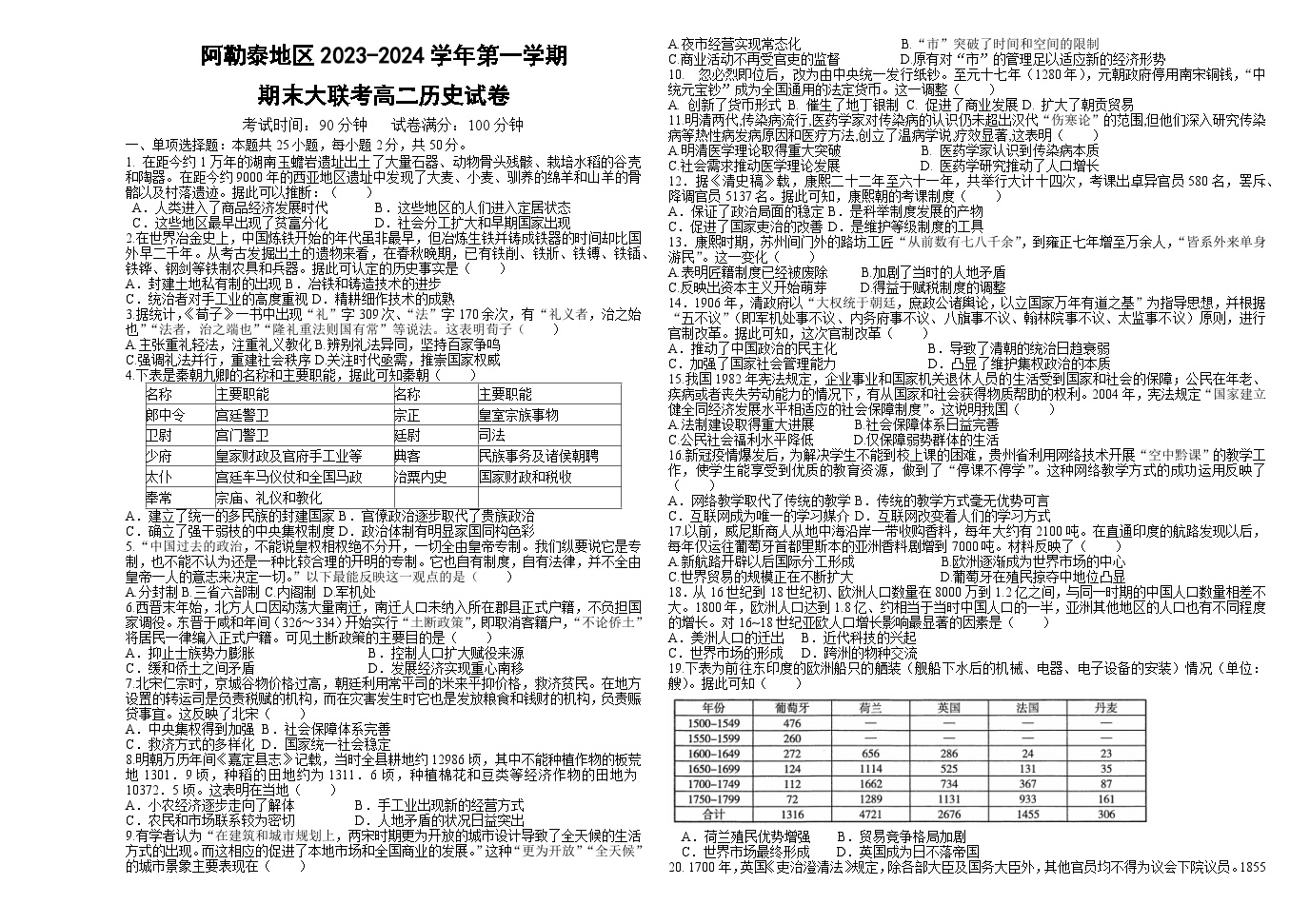 07，新疆维吾尔自治区阿勒泰地区2023-2024学年高二上学期期末大联考历史试题