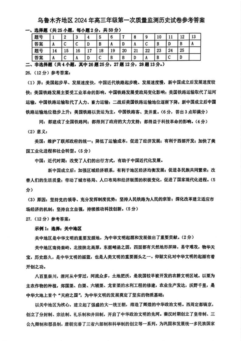 2024届新疆乌鲁木齐地区高三第一次质量监测历史01