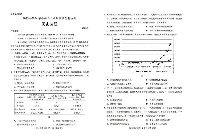 山东省菏泽市2023-2024学年高二上学期期末考试历史试题第1页