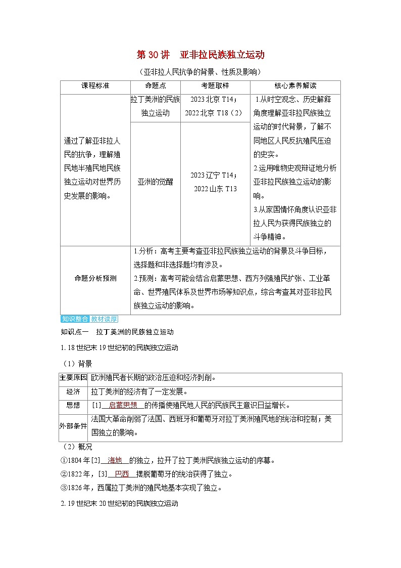 备考2024届高考历史一轮复习讲义第十一单元工业革命马克思主义的诞生和世界殖民体系的形成第30讲亚非拉民族独立运动01