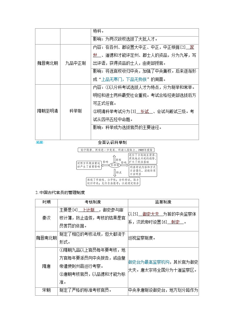 备考2024届高考历史一轮复习讲义第十五单元官员的选拔与管理第41讲中国的官员选拔与管理02