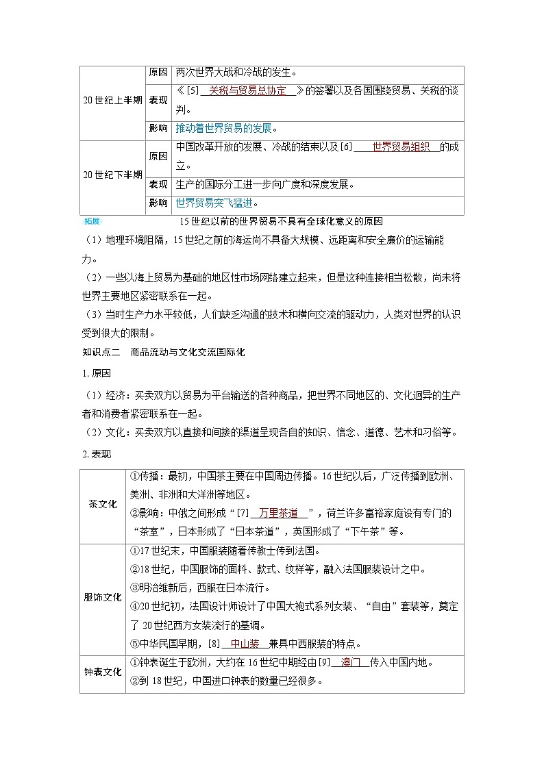 备考2024届高考历史一轮复习讲义第二十七单元商路贸易与文化交流第67讲近代以来的世界贸易与文化交流的扩展第2页