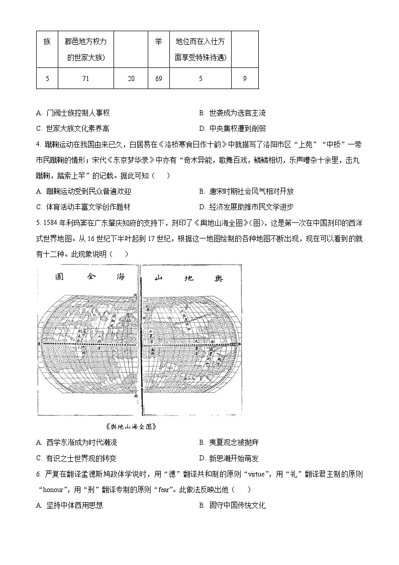 皖豫名校联盟2023-2024学年高三上学期第二次联考历史试题 Word版无答案第2页