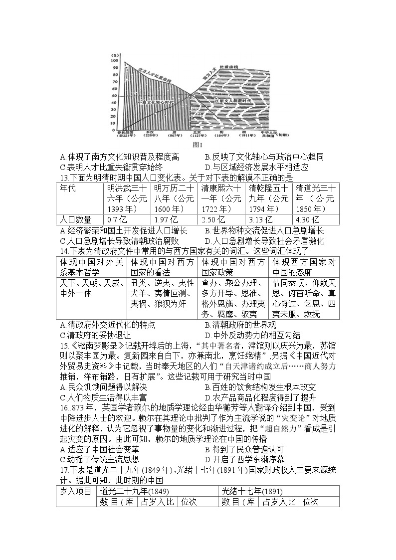 河南省信阳高级中学2023-2024学年高一上学期期末测试历史试题03
