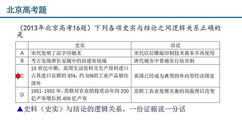 史料实证的考查 课件-2024届高考历史二轮复习第7页