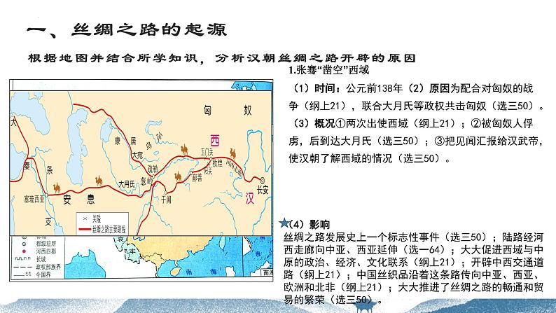 以地图为线索复习——丝绸之路课件2024届高三历史统编版二轮热点复习04