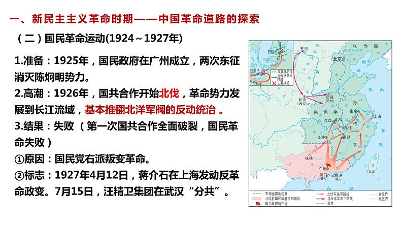 中共百年党史复习课件--2024年高三历史统编版二轮复习 课件04