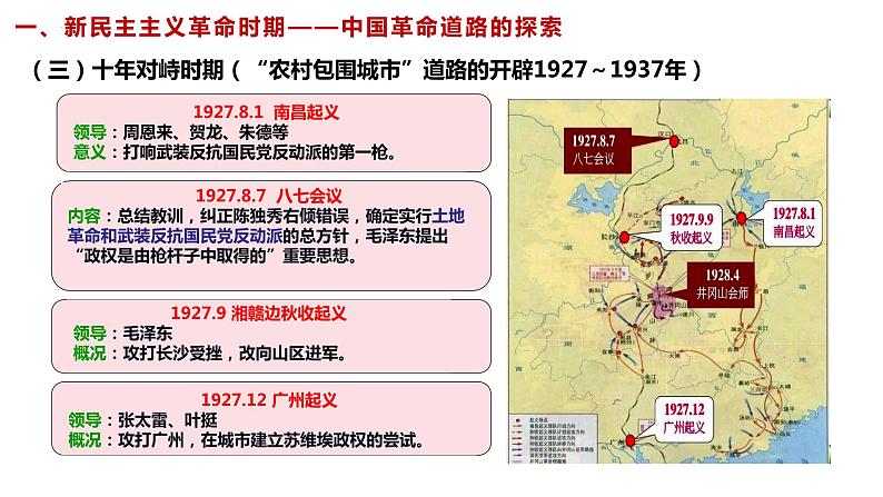 中共百年党史复习课件--2024年高三历史统编版二轮复习 课件06
