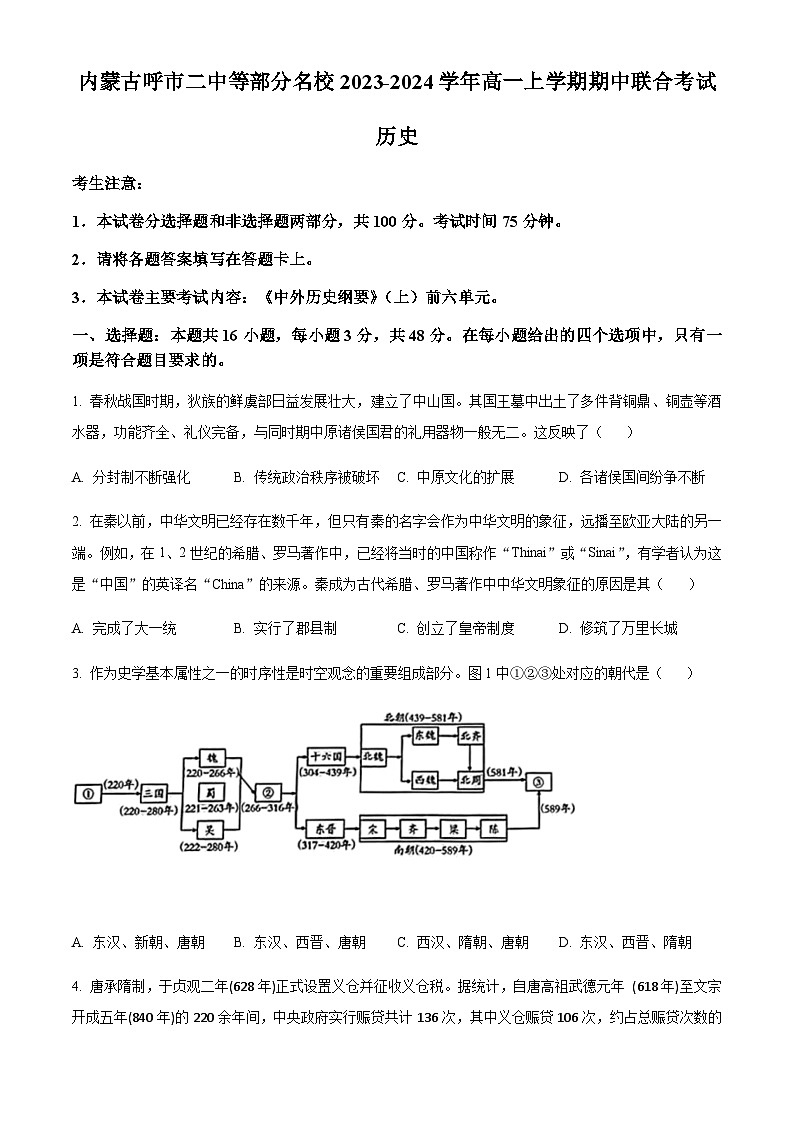 2023-2024学年内蒙古呼市二中等部分名校第一学期高一期中联合考试历史试题含答案01