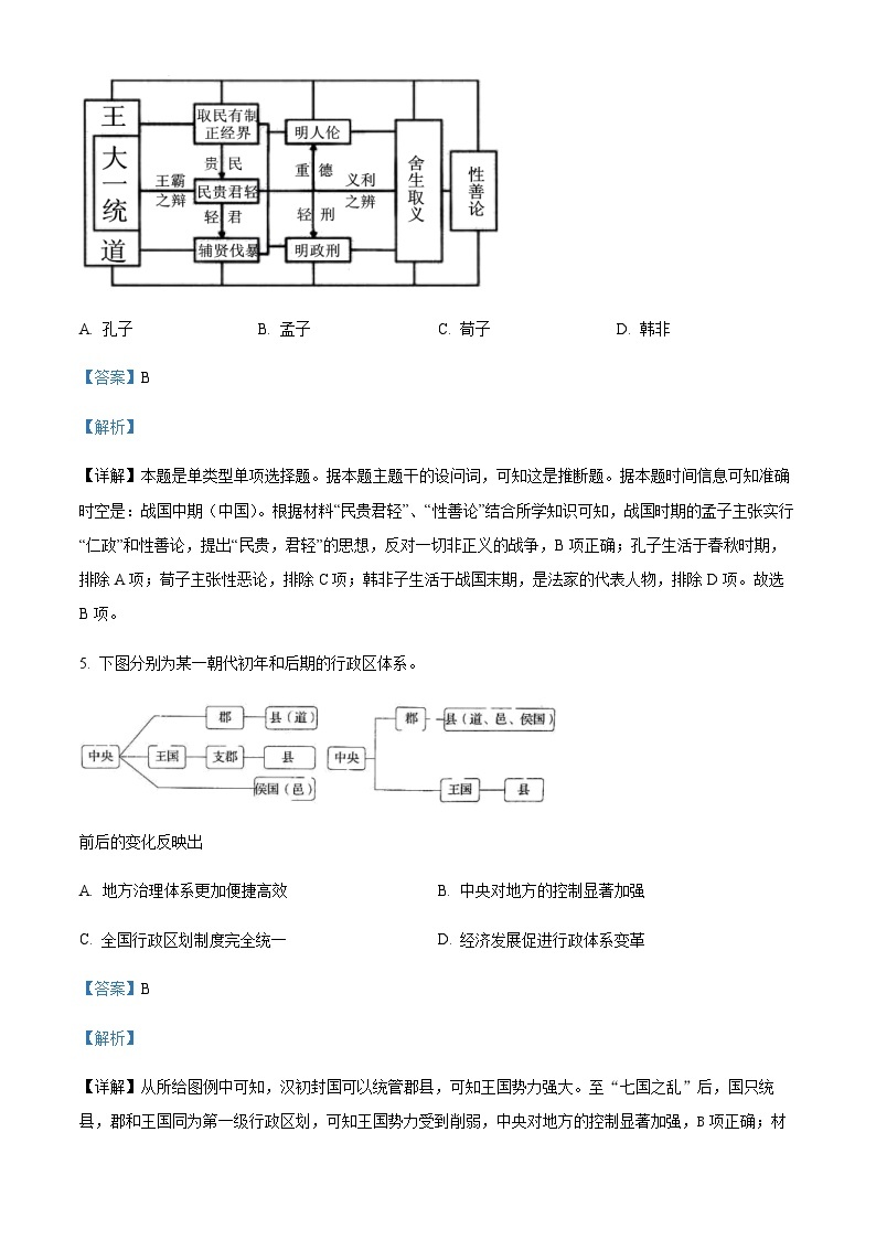 2023-2024学年四川省自贡市蜀光中学高一12月月考历史试题含解析03