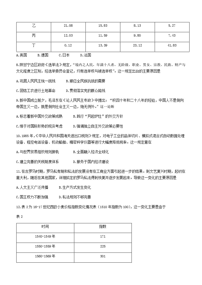 2023-2024学年山东省淄博市高二上学期期末教学质量检测历史试题含答案第3页