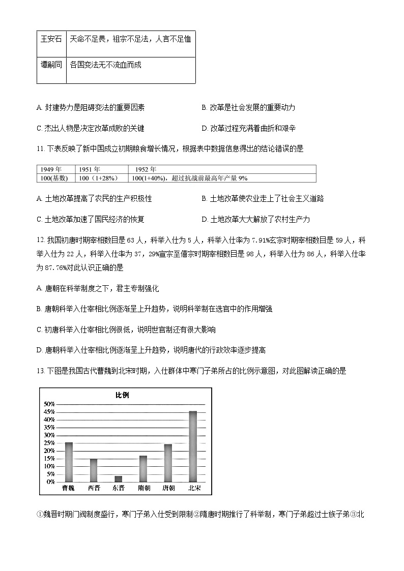 2023-2024学年北京市育才学校高二上学期期中考试历史试题解析版03