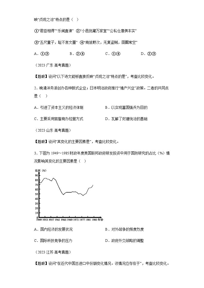专题08比较变化类择题-2024年高考历史二轮专题归纳与变式演练(新高考通用)(含解析)第3页