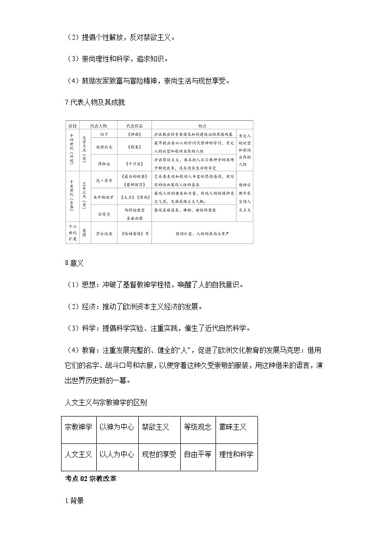 专题十六近代西方人文精神 2024届高考历史二轮复习专题(含解析)02