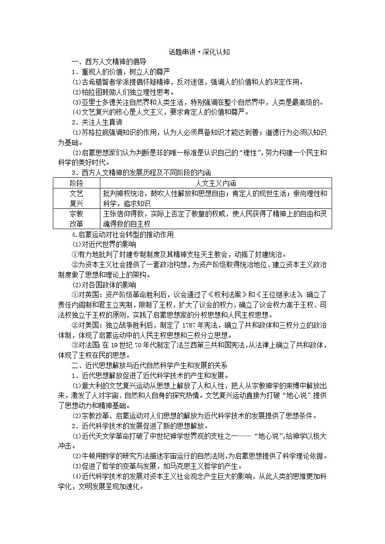 2024版新教材高考历史全程一轮总复习第三编世界史话题九时代呼唤__近代西方人文精神的倡导与社会保障体制的构建学生用书02