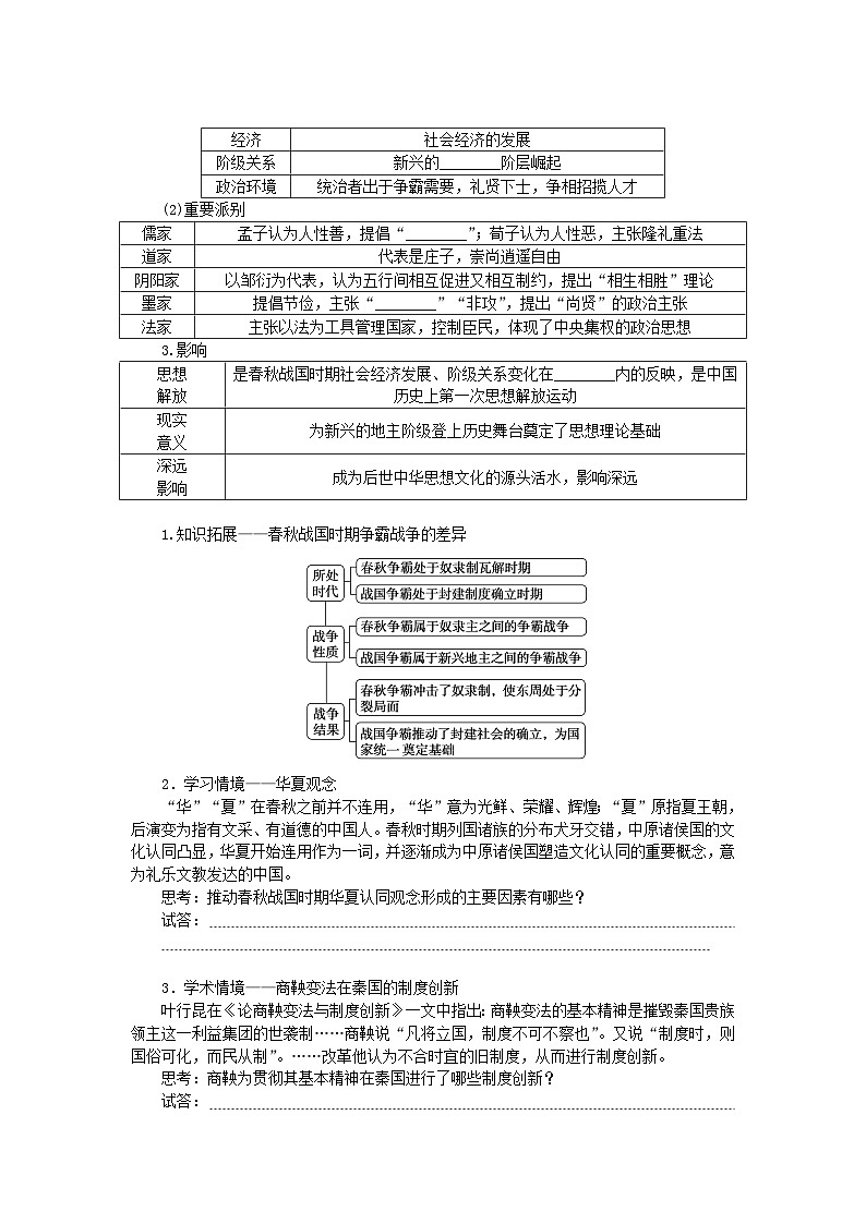 2024版新教材高考历史全程一轮总复习第一编中国古代史第一单元从中华文明起源到秦汉统一多民族封建国家的建立与巩固课题2诸侯纷争与变法运动学生用书第2页