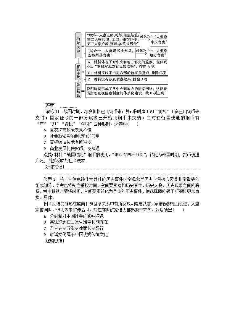 2024版新教材高考历史全程一轮总复习第一编中国古代史高考微讲座1中国古代史选择题解题技法特色讲练学生用书02