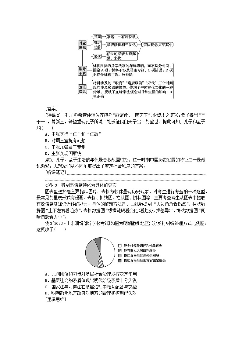 2024版新教材高考历史全程一轮总复习第一编中国古代史高考微讲座1中国古代史选择题解题技法特色讲练学生用书03